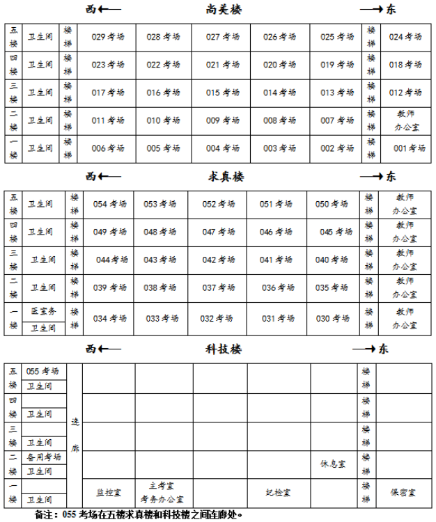 解读前瞻，阜阳公务员考试职位表2024年概览